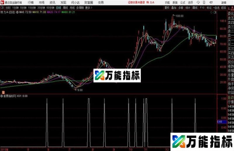 通达信捕捉老鼠仓 EA-万能指标公式