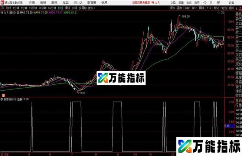 通达信追击反转 EA-万能指标公式