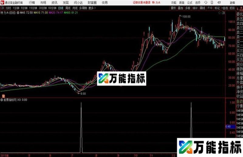 通达信多空布林带收粘 EA-万能指标公式