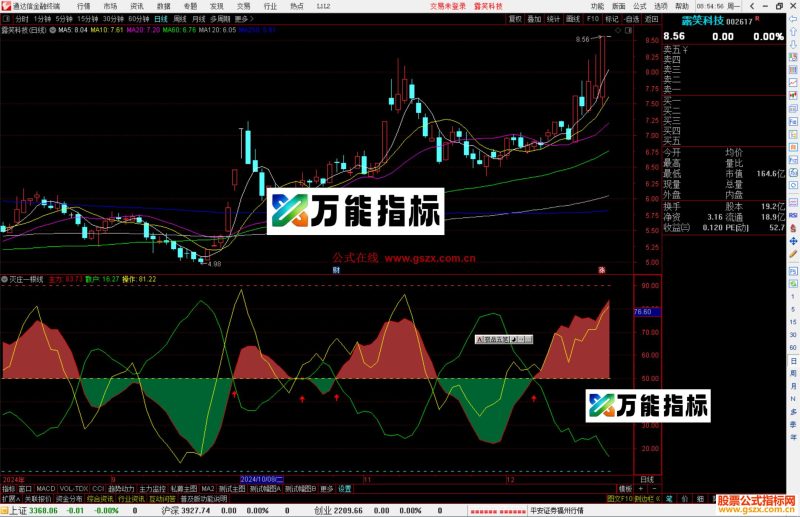 通达信灭庄一根线副图源码指标公式-万能指标公式
