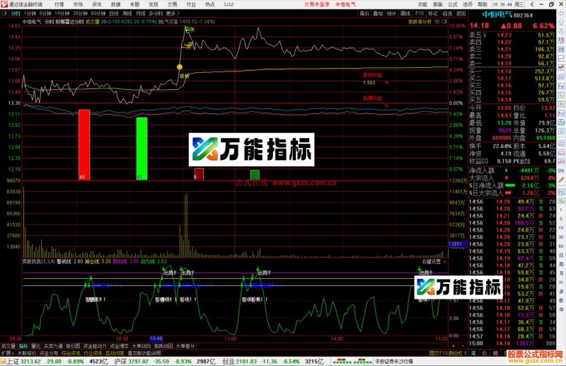 通达信吸筹雷达分时主图指标公式源码-万能指标公式