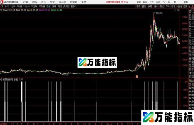 通达信小赚抄底 EA-万能指标公式