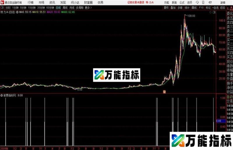 通达信指标 跟我踩 EA-万能指标公式
