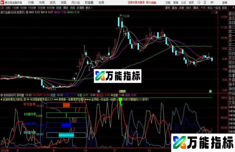 通达信筹码锁链指标公式 EA-万能指标公式