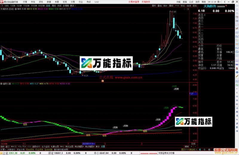 通达信趋势火箭抓住主升浪起飞波段策略源码-万能指标公式