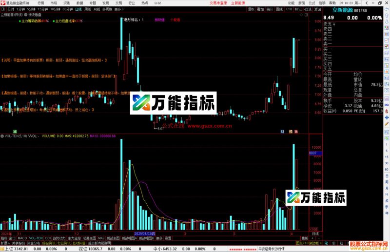 通达信板块看盘主图指标公式源码主图-万能指标公式