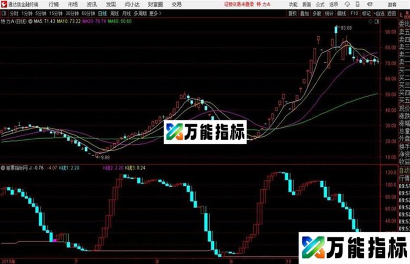 通达信上天堂下地狱 EA-万能指标公式