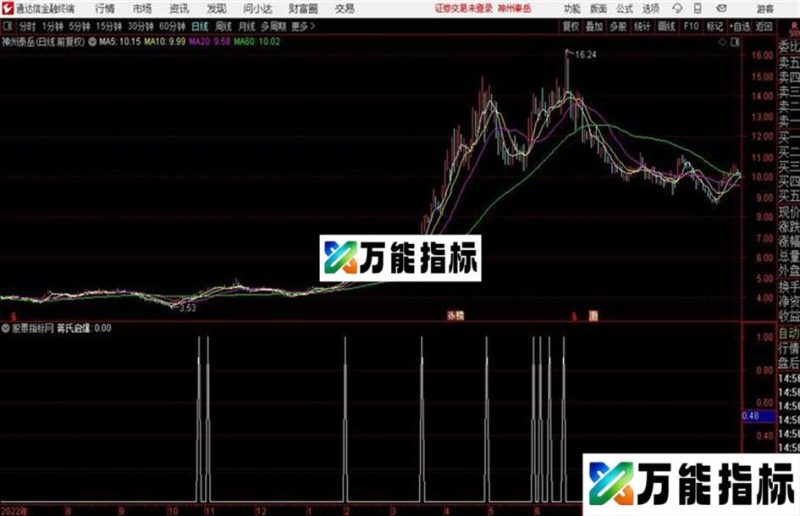 通达信蒋氏启爆 EA-万能指标公式