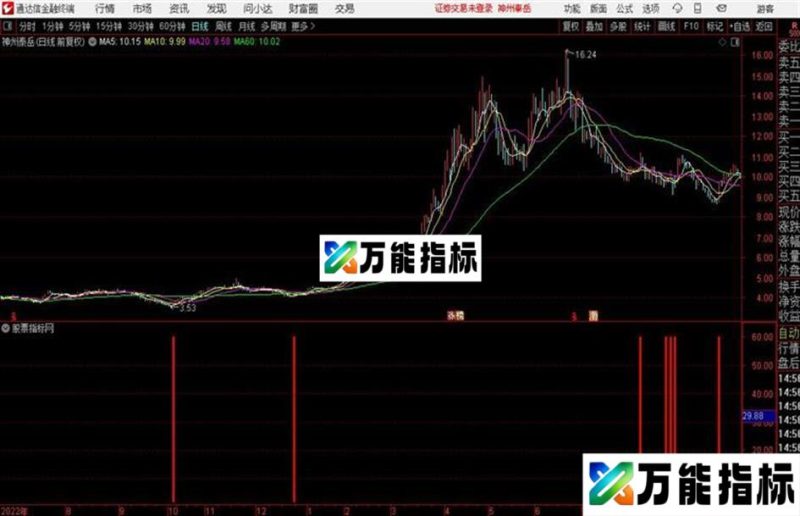 一根线通达信公式 源码 贴图 EA-万能指标公式