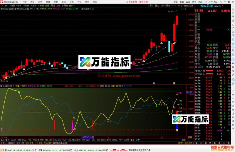 通达信热点龙头主图指标公式主图源码-万能指标公式