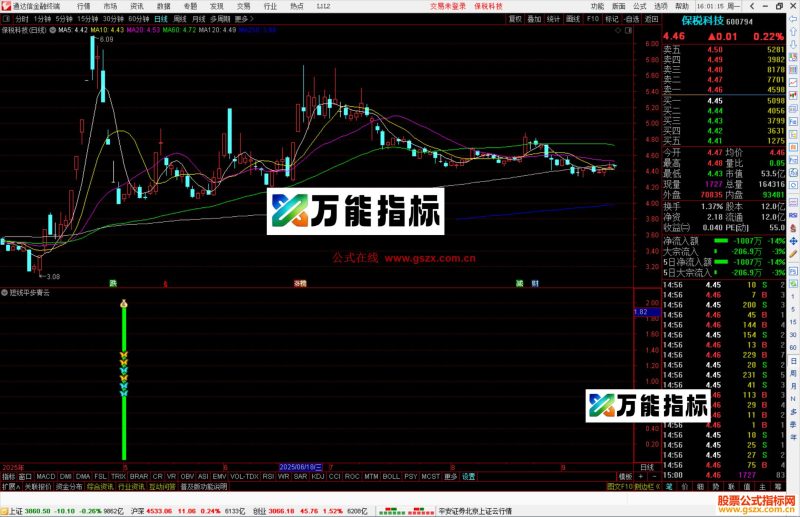 通达信短线平步青云指标公式副图源码-万能指标公式