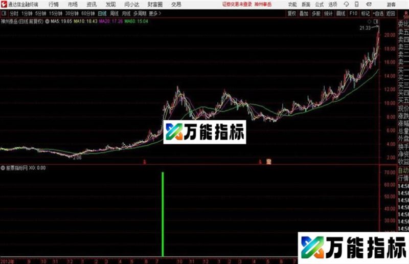 通达信公式 连续3涨停 EA-万能指标公式