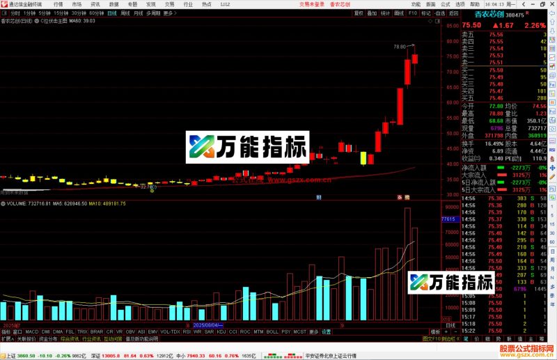 通达信C位伏击主图指标公式主图源码-万能指标公式