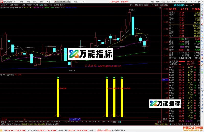 通达信MACD空中加油指标公式副图源码-万能指标公式