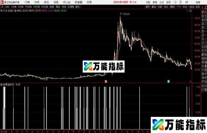 通达信双佛手向上指标 EA-万能指标公式
