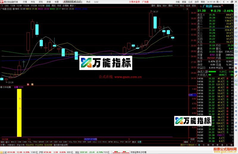 通达信大牛抢筹指标公式副图源码-万能指标公式