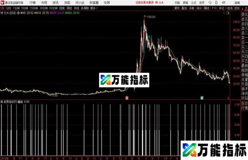 信嘻哈通达信公式 源码 贴图 EA-万能指标公式