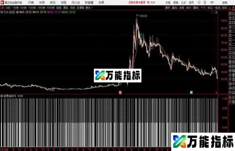 通达信龙行短线指标 EA-万能指标公式