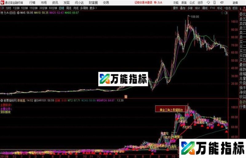 通达信〖金黄三角〗主图两山凹陷处有大阳金黄三角上是望高台 EA-万能指标公式