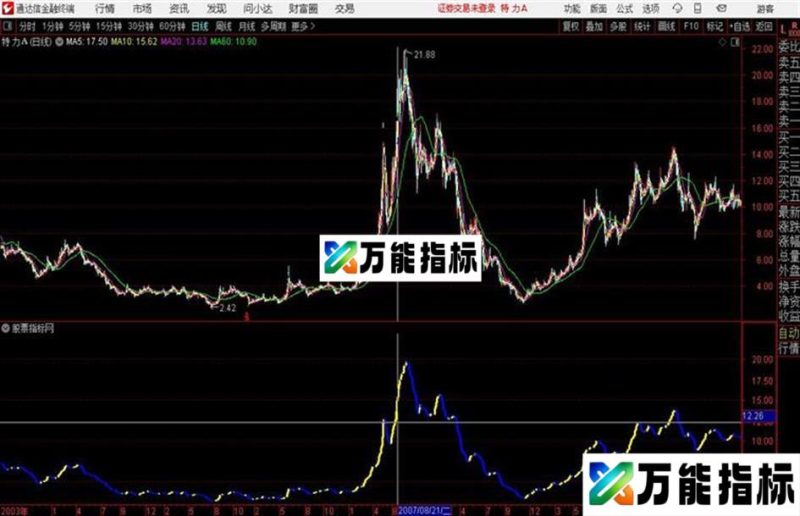 通达信亮剑梯云纵 EA-万能指标公式