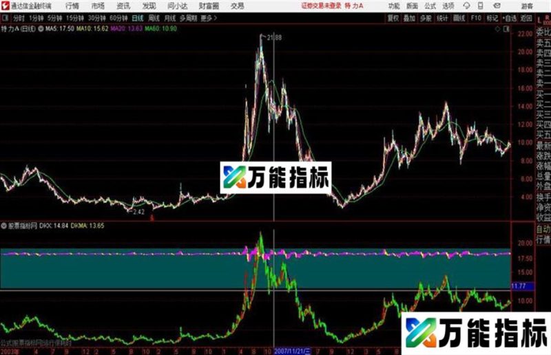 主力追踪通达信公式 源码 贴图 EA-万能指标公式
