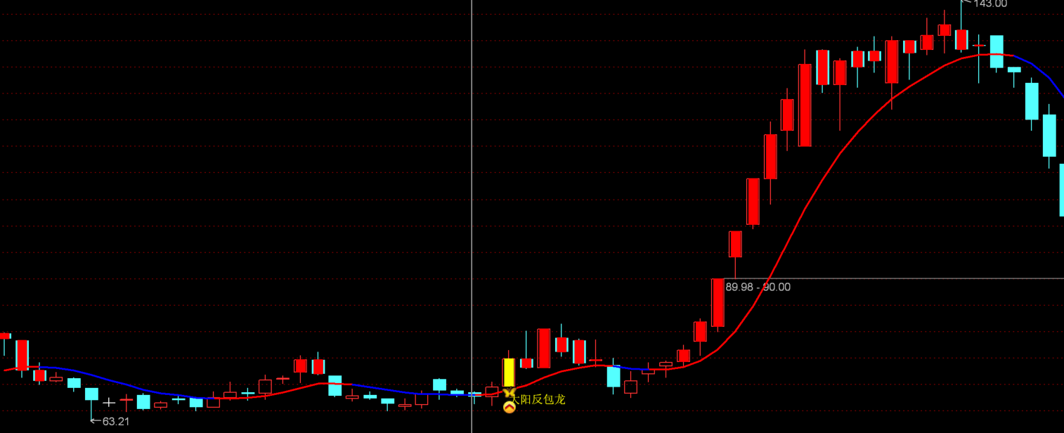 3589bbd0ebfbb2d138e7eaf434a06ca2