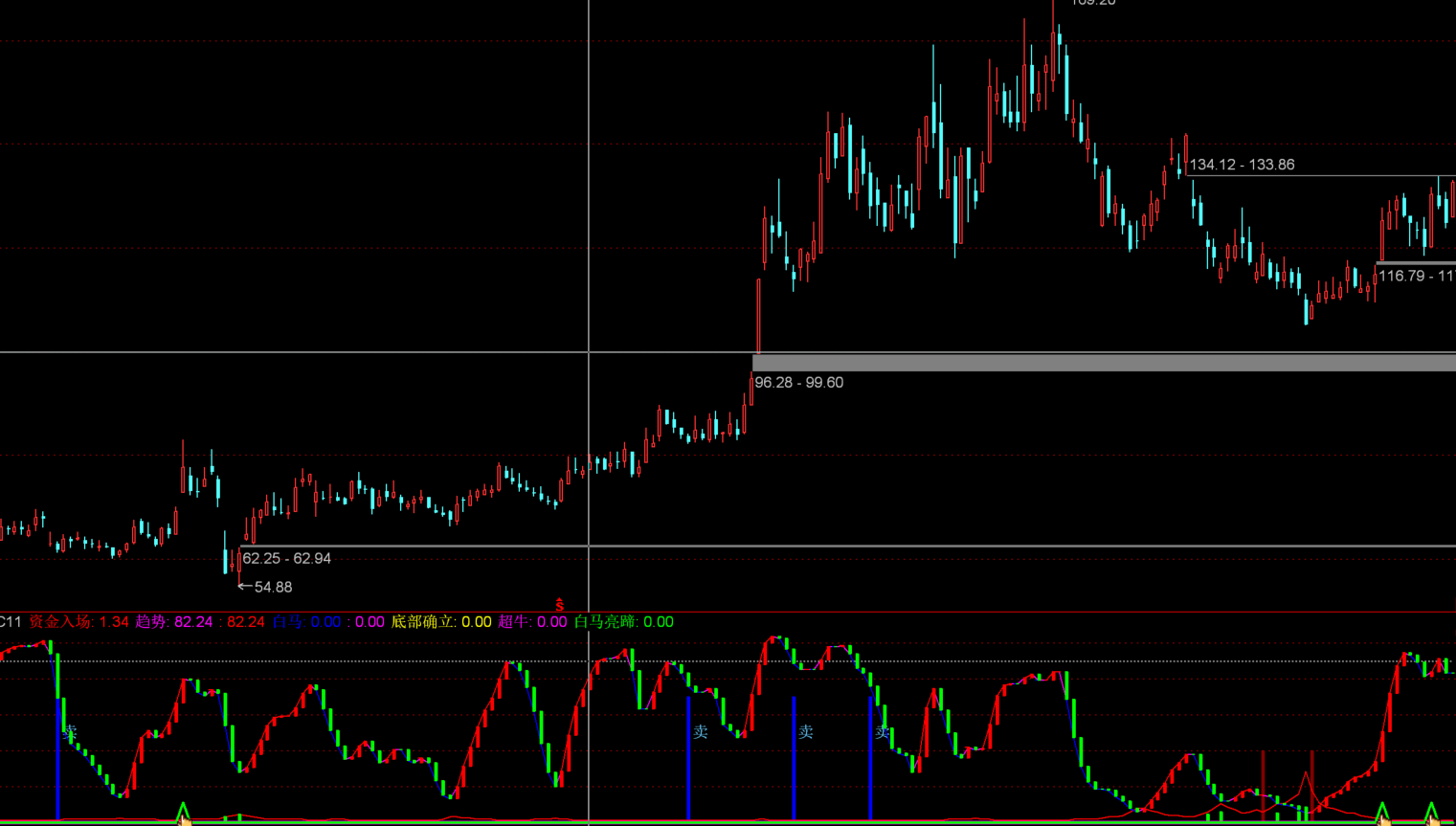 7bb2e5e1be63f6f60c55552460986fa3