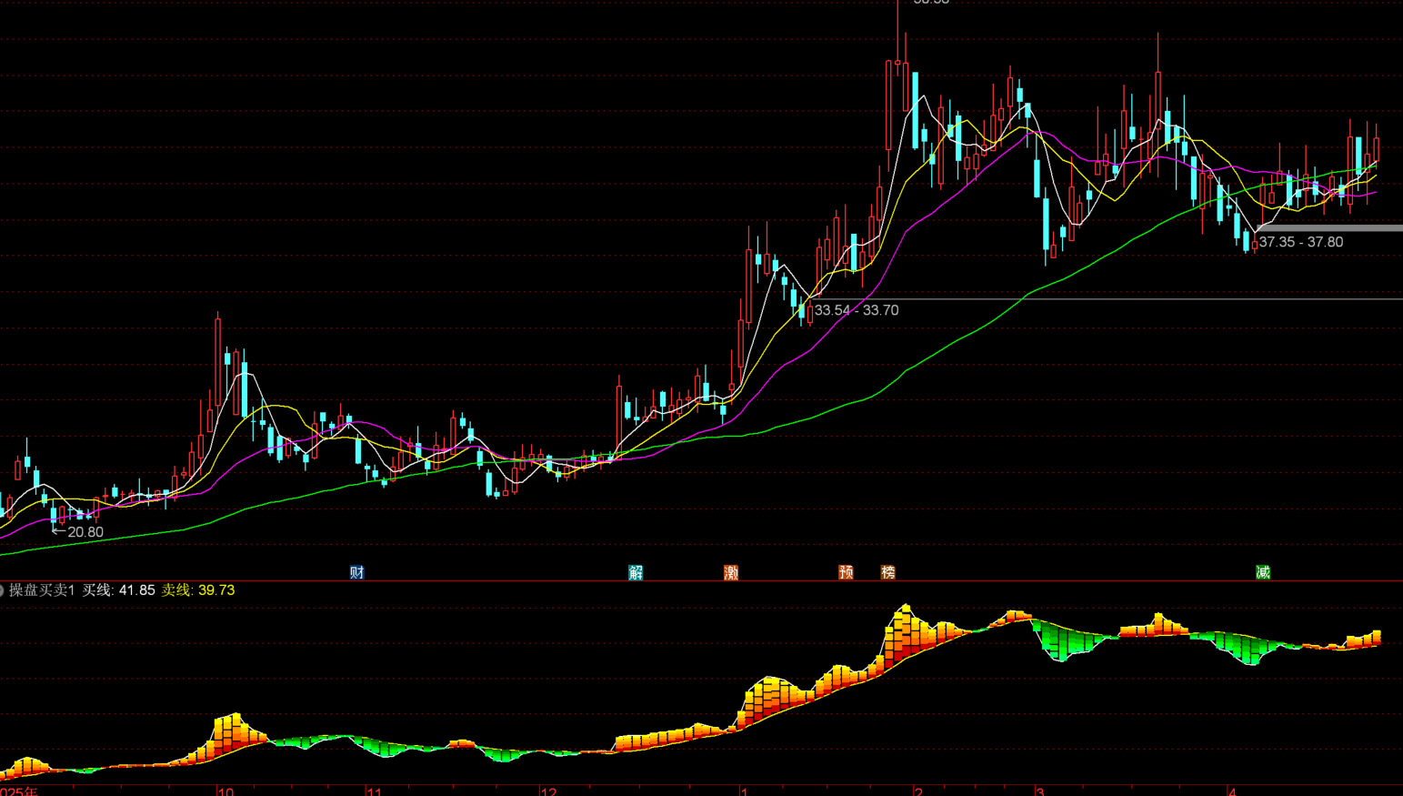 e512c21c5e39294bcb5c8ed354a53db0