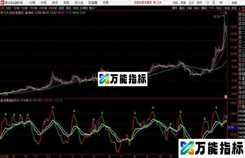 通达信新变色KDJ指标 EA-万能指标公式