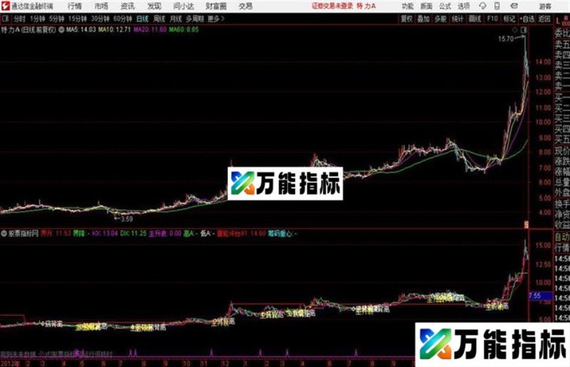 通达信筹码穿越 源码分享 EA-万能指标公式