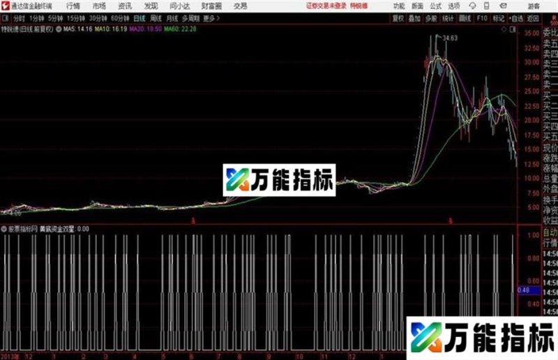 通达信黄底之星 EA-万能指标公式