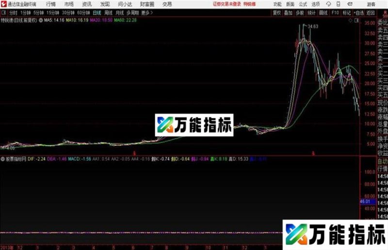 kdj & macd源码 副图 大智慧 贴图 EA-万能指标公式