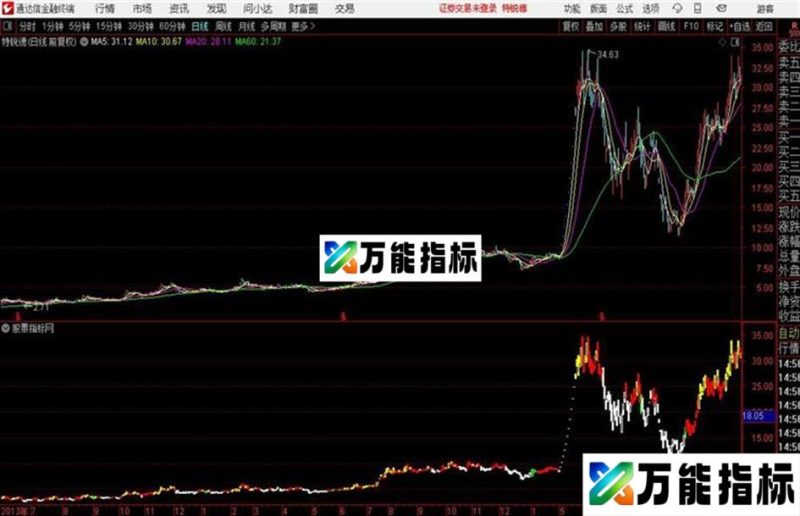 通达信天下有雪 源码 EA-万能指标公式