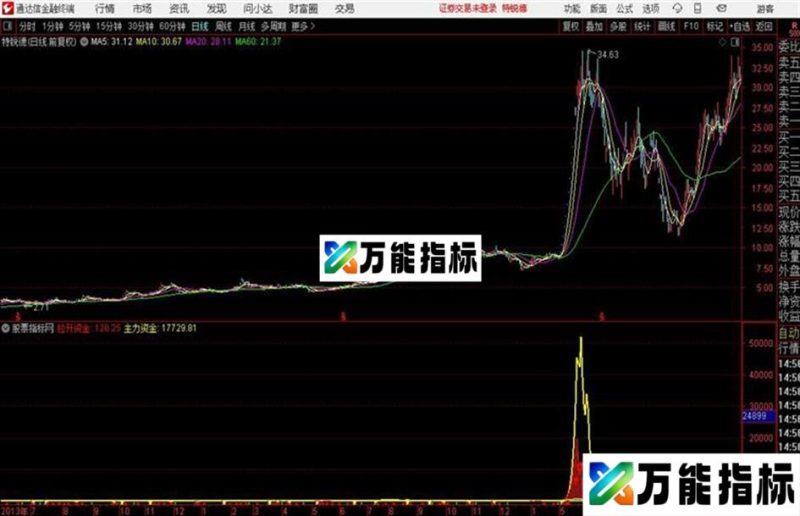 通达信庄家存货 EA-万能指标公式