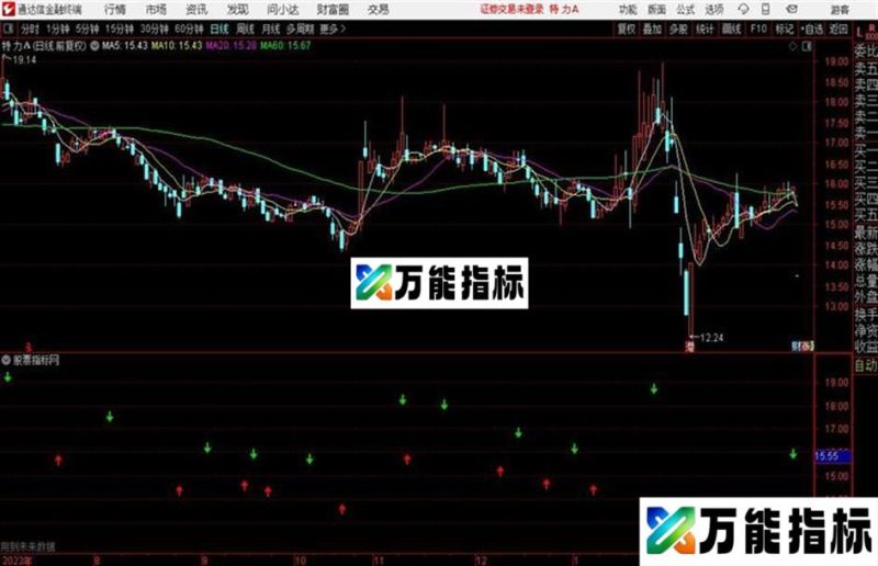 魔鬼魔王通达信主图 源码 有买卖提示 EA-万能指标公式