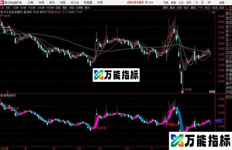 吃定彩虹源码 主图 通达信 贴图 EA-万能指标公式