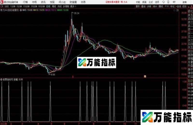 一个抄底指标 通达信指标源码 贴图 EA-万能指标公式