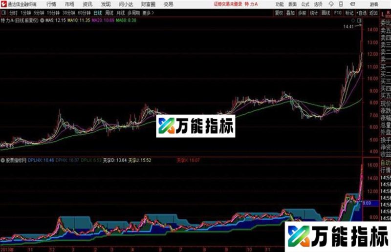 通达信天字KDJ EA-万能指标公式