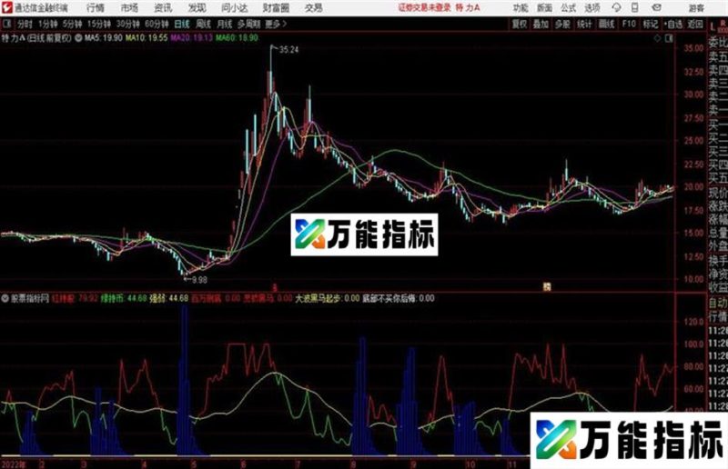 超越庄吸筹 副图 源码 贴图 EA-万能指标公式