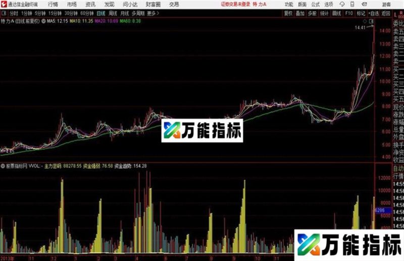 通达信KMJ主力密码 源码 EA-万能指标公式