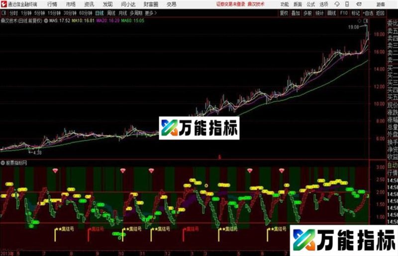 仿正大老师