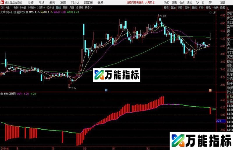 通达信一指通天指标公式 EA-万能指标公式