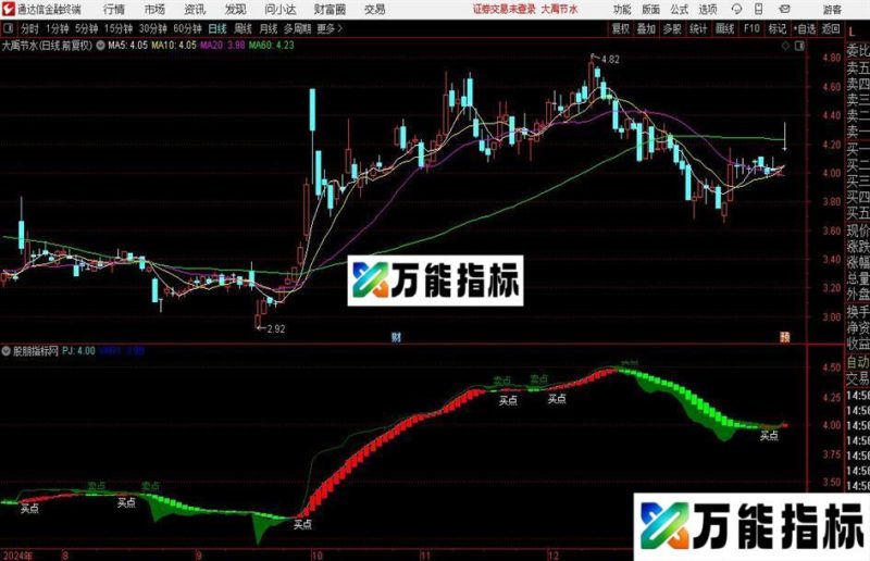 通达信搭庄船而行指标公式 EA-万能指标公式