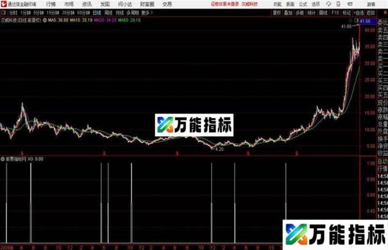 分享根据〖七剑下天山〗主图碧玉刀信号编撰的公式 EA-万能指标公式