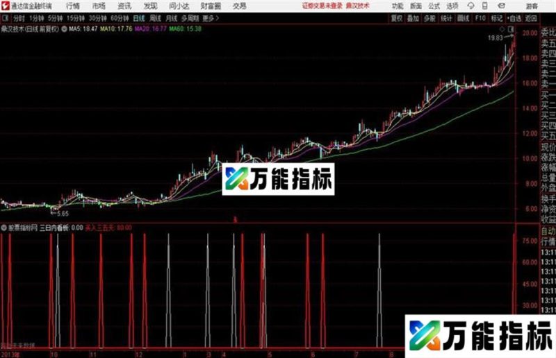 通达信三日内涨停 EA-万能指标公式