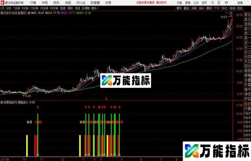 短线寻牛