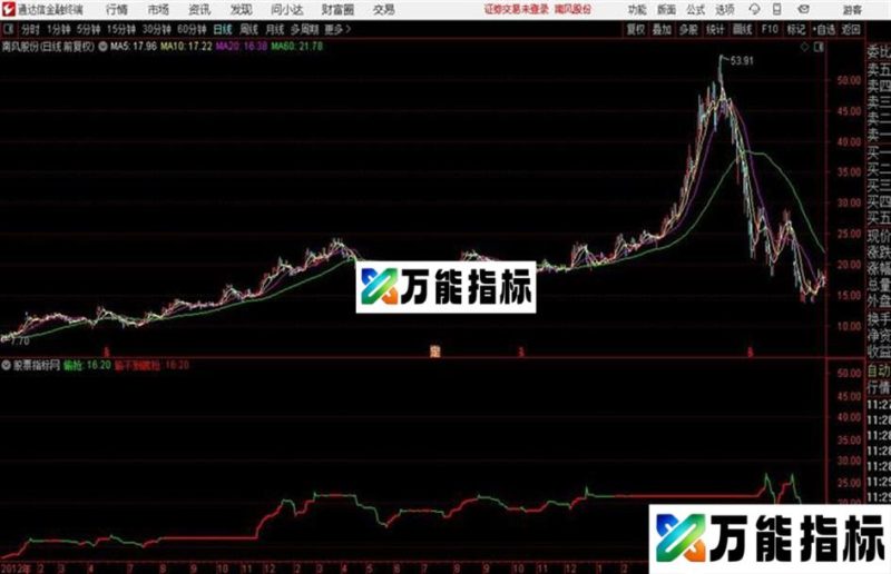 通达信偷不到就抢 EA-万能指标公式