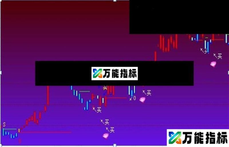 分享[彩钻花神]指标公式 EA-万能指标公式