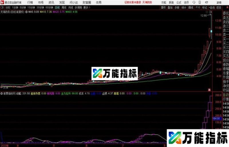 通达信波段跟涨 EA-万能指标公式