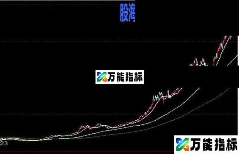 同花顺三线开花 EA-万能指标公式